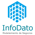 INFODATO